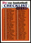 1981 Topps #93 COR  Checklist 1-110<br />K81T 05 0486<br /><a class='button AddToCart' data-ajax='true' data-ajax-mode='replace' data-ajax-update='#cart-info' href='/AddToCart?itemId=7046031&quantity=1&type=0'>Add To Cart</a>
