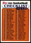 #97 Checklist 1-110  