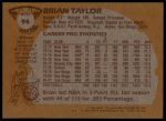 1981 Topps #94 W Brian Taylor<br />K81T 05 0566<br /><a class='button AddToCart' data-ajax='true' data-ajax-mode='replace' data-ajax-update='#cart-info' href='/AddToCart?itemId=7046235&quantity=1&type=0'>Add To Cart</a>