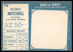1961 Topps #70 Bobby Mitchell<br />F61T 03 4017<br /><a class='button AddToCart' data-ajax='true' data-ajax-mode='replace' data-ajax-update='#cart-info' href='/AddToCart?itemId=7046295&quantity=1&type=0'>Add To Cart</a>