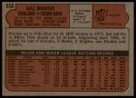 1972 Topps #650 Sal Bando<br />B72T 12 0717<br /><a class='button AddToCart' data-ajax='true' data-ajax-mode='replace' data-ajax-update='#cart-info' href='/AddToCart?itemId=7046546&quantity=1&type=0'>Add To Cart</a>