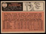 1966 Topps #428 Sandy Alomar<br />B66T 14 4820<br /><a class='button AddToCart' data-ajax='true' data-ajax-mode='replace' data-ajax-update='#cart-info' href='/AddToCart?itemId=7046564&quantity=1&type=0'>Add To Cart</a>