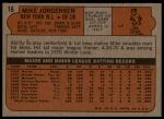 1972 Topps #16 Mike Jorgensen<br />B72T 12 0820<br /><a class='button AddToCart' data-ajax='true' data-ajax-mode='replace' data-ajax-update='#cart-info' href='/AddToCart?itemId=7046727&quantity=1&type=0'>Add To Cart</a>