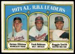 1972 Topps #88  -  Harmon Killebrew / Frank Robinson / Reggie Smith AL RBI Leaders<br />B72T 12 0828<br /><a class='button AddToCart' data-ajax='true' data-ajax-mode='replace' data-ajax-update='#cart-info' href='/AddToCart?itemId=7046735&quantity=1&type=0'>Add To Cart</a>