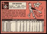 1969 Topps #285 Don Mincher<br />B69T 17 3118<br /><a class='button AddToCart' data-ajax='true' data-ajax-mode='replace' data-ajax-update='#cart-info' href='/AddToCart?itemId=7046764&quantity=1&type=0'>Add To Cart</a>