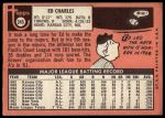 1969 Topps #245 Ed Charles<br />B69T 17 3120<br /><a class='button AddToCart' data-ajax='true' data-ajax-mode='replace' data-ajax-update='#cart-info' href='/AddToCart?itemId=7046768&quantity=1&type=0'>Add To Cart</a>
