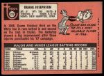 1969 Topps #222 Duane Josephson<br />B69T 17 3125<br /><a class='button AddToCart' data-ajax='true' data-ajax-mode='replace' data-ajax-update='#cart-info' href='/AddToCart?itemId=7046779&quantity=1&type=0'>Add To Cart</a>