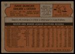 1972 Topps #17 Dave Duncan<br />B72T 12 1080<br /><a class='button AddToCart' data-ajax='true' data-ajax-mode='replace' data-ajax-update='#cart-info' href='/AddToCart?itemId=7047023&quantity=1&type=0'>Add To Cart</a>