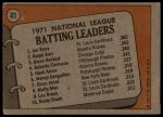 1972 Topps #85  -  Glenn Beckert / Ralph Garr / Joe Torre NL Batting Leaders<br />B72T 12 1134<br /><a class='button AddToCart' data-ajax='true' data-ajax-mode='replace' data-ajax-update='#cart-info' href='/AddToCart?itemId=7047079&quantity=1&type=0'>Add To Cart</a>