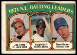 1972 Topps #85  -  Glenn Beckert / Ralph Garr / Joe Torre NL Batting Leaders<br />B72T 12 1134<br /><a class='button AddToCart' data-ajax='true' data-ajax-mode='replace' data-ajax-update='#cart-info' href='/AddToCart?itemId=7047079&quantity=1&type=0'>Add To Cart</a>