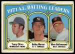 1972 Topps #86  -  Bobby Murcer / Tony Oliva / Merv Rettenmund AL Batting Leaders<br />B72T 12 1153<br /><a class='button AddToCart' data-ajax='true' data-ajax-mode='replace' data-ajax-update='#cart-info' href='/AddToCart?itemId=7047099&quantity=1&type=0'>Add To Cart</a>