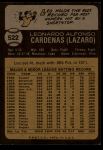 1973 Topps #522 Leo Cardenas<br />B73T 11 8165<br /><a class='button AddToCart' data-ajax='true' data-ajax-mode='replace' data-ajax-update='#cart-info' href='/AddToCart?itemId=7047170&quantity=1&type=0'>Add To Cart</a>