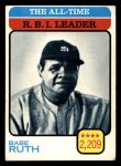 1973 Topps #474  -  Babe Ruth All-Time RBI Leader<br />B73T 11 8188<br /><a class='button AddToCart' data-ajax='true' data-ajax-mode='replace' data-ajax-update='#cart-info' href='/AddToCart?itemId=7047193&quantity=1&type=0'>Add To Cart</a>