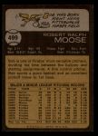1973 Topps #499 Bob Moose<br />B73T 11 8203<br /><a class='button AddToCart' data-ajax='true' data-ajax-mode='replace' data-ajax-update='#cart-info' href='/AddToCart?itemId=7047209&quantity=1&type=0'>Add To Cart</a>