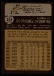 1973 Topps #218 Aurelio Rodriguez<br />B73T 11 8287<br /><a class='button AddToCart' data-ajax='true' data-ajax-mode='replace' data-ajax-update='#cart-info' href='/AddToCart?itemId=7047304&quantity=1&type=0'>Add To Cart</a>