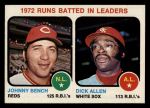 #63 RBI Leaders Johnny Bench / Rich Allen 