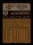 1973 Topps #407 Felix Millan<br />B73T 11 8342<br /><a class='button AddToCart' data-ajax='true' data-ajax-mode='replace' data-ajax-update='#cart-info' href='/AddToCart?itemId=7047373&quantity=1&type=0'>Add To Cart</a>