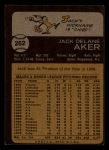 1973 Topps #262 Jack Aker<br />B73T 11 8383<br /><a class='button AddToCart' data-ajax='true' data-ajax-mode='replace' data-ajax-update='#cart-info' href='/AddToCart?itemId=7047420&quantity=1&type=0'>Add To Cart</a>