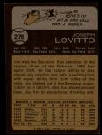 1973 Topps #276 Joe Lovitto<br />B73T 11 8390<br /><a class='button AddToCart' data-ajax='true' data-ajax-mode='replace' data-ajax-update='#cart-info' href='/AddToCart?itemId=7047429&quantity=1&type=0'>Add To Cart</a>
