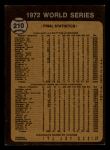 1973 Topps #210  1972 World Series - Summary - A's Win - World Champions<br />B73T 11 8452<br /><a class='button AddToCart' data-ajax='true' data-ajax-mode='replace' data-ajax-update='#cart-info' href='/AddToCart?itemId=7047494&quantity=1&type=0'>Add To Cart</a>