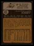 1973 Topps #655 Clay Kirby<br />B73T 11 8462<br /><a class='button AddToCart' data-ajax='true' data-ajax-mode='replace' data-ajax-update='#cart-info' href='/AddToCart?itemId=7047504&quantity=1&type=0'>Add To Cart</a>
