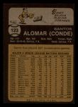 1973 Topps #123 Sandy Alomar<br />B73T 11 8472<br /><a class='button AddToCart' data-ajax='true' data-ajax-mode='replace' data-ajax-update='#cart-info' href='/AddToCart?itemId=7047521&quantity=1&type=0'>Add To Cart</a>