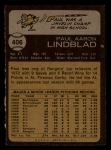 1973 Topps #406 Paul Lindblad<br />B73T 11 8482<br /><a class='button AddToCart' data-ajax='true' data-ajax-mode='replace' data-ajax-update='#cart-info' href='/AddToCart?itemId=7047537&quantity=1&type=0'>Add To Cart</a>