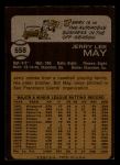 1973 Topps #558 Jerry May<br />B73T 11 8485<br /><a class='button AddToCart' data-ajax='true' data-ajax-mode='replace' data-ajax-update='#cart-info' href='/AddToCart?itemId=7047540&quantity=1&type=0'>Add To Cart</a>