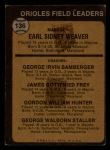 1973 Topps #136 PAR  -  Earl Weaver / George Bamberger / Jim Frey / Billy Hunter / George Staller Orioles Leaders<br />B73T 11 8583<br /><a class='button AddToCart' data-ajax='true' data-ajax-mode='replace' data-ajax-update='#cart-info' href='/AddToCart?itemId=7047656&quantity=1&type=0'>Add To Cart</a>