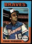 1975 Topps Mini #367 Craig Robinson<br />B75M 06 5874<br /><a class='button AddToCart' data-ajax='true' data-ajax-mode='replace' data-ajax-update='#cart-info' href='/AddToCart?itemId=7047845&quantity=1&type=0'>Add To Cart</a>