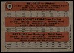 1972 Topps #101  -  J.R. Richard / Bill Grief / Ray Busse Astros Rookies<br />B72T 11 9935<br /><a class='button AddToCart' data-ajax='true' data-ajax-mode='replace' data-ajax-update='#cart-info' href='/AddToCart?itemId=7047894&quantity=1&type=0'>Add To Cart</a>
