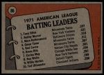 1972 Topps #86  -  Bobby Murcer / Tony Oliva / Merv Rettenmund AL Batting Leaders<br />B72T 11 9973<br /><a class='button AddToCart' data-ajax='true' data-ajax-mode='replace' data-ajax-update='#cart-info' href='/AddToCart?itemId=7047945&quantity=1&type=0'>Add To Cart</a>