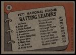1972 Topps #85  -  Glenn Beckert / Ralph Garr / Joe Torre NL Batting Leaders<br />B72T 11 9974<br /><a class='button AddToCart' data-ajax='true' data-ajax-mode='replace' data-ajax-update='#cart-info' href='/AddToCart?itemId=7047947&quantity=1&type=0'>Add To Cart</a>