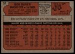 1972 Topps #57 Bob Oliver<br />B72T 11 9985<br /><a class='button AddToCart' data-ajax='true' data-ajax-mode='replace' data-ajax-update='#cart-info' href='/AddToCart?itemId=7047967&quantity=1&type=0'>Add To Cart</a>