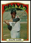 1972 Topps #260 Ralph Garr<br />B72T 12 0014<br /><a class='button AddToCart' data-ajax='true' data-ajax-mode='replace' data-ajax-update='#cart-info' href='/AddToCart?itemId=7048002&quantity=1&type=0'>Add To Cart</a>