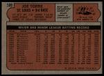 1972 Topps #500 Joe Torre<br />B72T 12 0053<br /><a class='button AddToCart' data-ajax='true' data-ajax-mode='replace' data-ajax-update='#cart-info' href='/AddToCart?itemId=7048047&quantity=1&type=0'>Add To Cart</a>