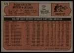 1972 Topps #175 Tom Haller<br />B72T 12 0079<br /><a class='button AddToCart' data-ajax='true' data-ajax-mode='replace' data-ajax-update='#cart-info' href='/AddToCart?itemId=7048109&quantity=1&type=0'>Add To Cart</a>