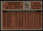 1972 Topps #242 Don Mincher<br />B72T 12 0100<br /><a class='button AddToCart' data-ajax='true' data-ajax-mode='replace' data-ajax-update='#cart-info' href='/AddToCart?itemId=7048150&quantity=1&type=0'>Add To Cart</a>
