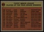 1972 Topps #624  Minor League Player of the Year Award<br />B72T 12 0118<br /><a class='button AddToCart' data-ajax='true' data-ajax-mode='replace' data-ajax-update='#cart-info' href='/AddToCart?itemId=7048200&quantity=1&type=0'>Add To Cart</a>