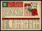 1959 Topps #95 Carl Willey<br />B59T 14 9294<br /><a class='button AddToCart' data-ajax='true' data-ajax-mode='replace' data-ajax-update='#cart-info' href='/AddToCart?itemId=7048201&quantity=1&type=0'>Add To Cart</a>