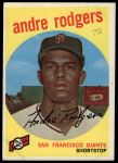 1959 Topps #216 Andre Rodgers<br />B59T 14 9311<br /><a class='button AddToCart' data-ajax='true' data-ajax-mode='replace' data-ajax-update='#cart-info' href='/AddToCart?itemId=7048238&quantity=1&type=0'>Add To Cart</a>