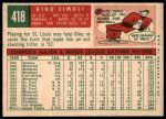 1959 Topps #418 Gino Cimoli<br />B59T 14 9328<br /><a class='button AddToCart' data-ajax='true' data-ajax-mode='replace' data-ajax-update='#cart-info' href='/AddToCart?itemId=7048272&quantity=1&type=0'>Add To Cart</a>