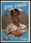 1959 Topps #418 Gino Cimoli<br />B59T 14 9328<br /><a class='button AddToCart' data-ajax='true' data-ajax-mode='replace' data-ajax-update='#cart-info' href='/AddToCart?itemId=7048272&quantity=1&type=0'>Add To Cart</a>