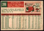 1959 Topps #396 Bob Rush<br />B59T 14 9332<br /><a class='button AddToCart' data-ajax='true' data-ajax-mode='replace' data-ajax-update='#cart-info' href='/AddToCart?itemId=7048280&quantity=1&type=0'>Add To Cart</a>