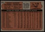 1972 Topps #253 Sandy Alomar<br />B72T 12 0216<br /><a class='button AddToCart' data-ajax='true' data-ajax-mode='replace' data-ajax-update='#cart-info' href='/AddToCart?itemId=7048351&quantity=1&type=0'>Add To Cart</a>