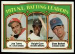 1972 Topps #85  -  Glenn Beckert / Ralph Garr / Joe Torre NL Batting Leaders<br />B72T 12 0236<br /><a class='button AddToCart' data-ajax='true' data-ajax-mode='replace' data-ajax-update='#cart-info' href='/AddToCart?itemId=7048371&quantity=1&type=0'>Add To Cart</a>