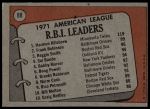 1972 Topps #88  -  Harmon Killebrew / Frank Robinson / Reggie Smith AL RBI Leaders<br />B72T 12 0265<br /><a class='button AddToCart' data-ajax='true' data-ajax-mode='replace' data-ajax-update='#cart-info' href='/AddToCart?itemId=7048400&quantity=1&type=0'>Add To Cart</a>