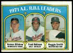 1972 Topps #88  -  Harmon Killebrew / Frank Robinson / Reggie Smith AL RBI Leaders<br />B72T 12 0265<br /><a class='button AddToCart' data-ajax='true' data-ajax-mode='replace' data-ajax-update='#cart-info' href='/AddToCart?itemId=7048400&quantity=1&type=0'>Add To Cart</a>