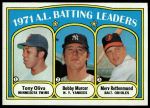 1972 Topps #86  -  Bobby Murcer / Tony Oliva / Merv Rettenmund AL Batting Leaders<br />B72T 12 0267<br /><a class='button AddToCart' data-ajax='true' data-ajax-mode='replace' data-ajax-update='#cart-info' href='/AddToCart?itemId=7048402&quantity=1&type=0'>Add To Cart</a>