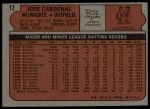 1972 Topps #12 Jose Cardenal<br />B72T 12 0279<br /><a class='button AddToCart' data-ajax='true' data-ajax-mode='replace' data-ajax-update='#cart-info' href='/AddToCart?itemId=7048418&quantity=1&type=0'>Add To Cart</a>